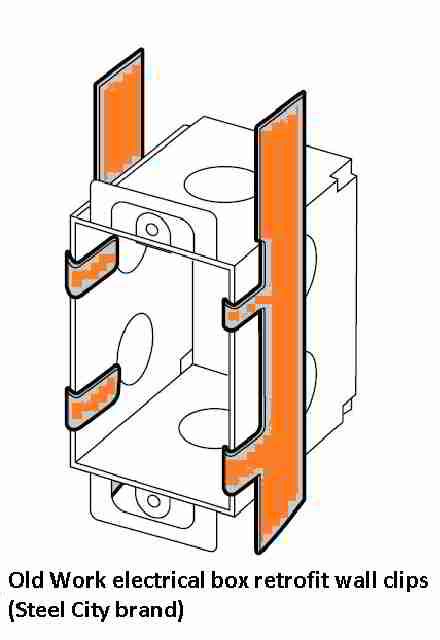 old work metal electrical box installation|replace existing electrical box.